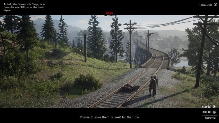 Currently, the beta of Red Dead Online offers 8 story missions - Starting Tips 