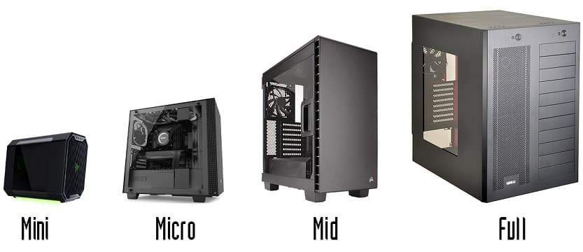 guide to building a gaming pc
